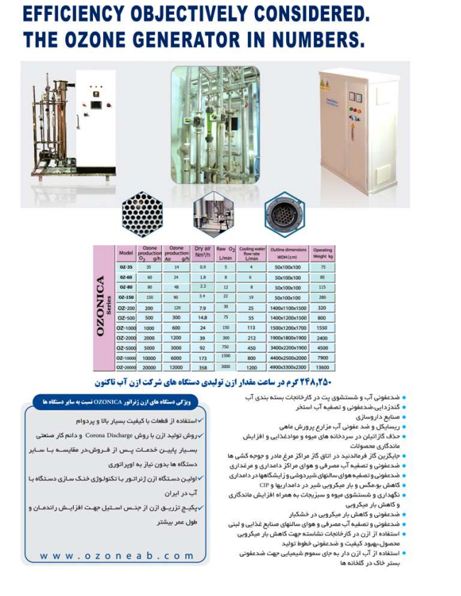 ozoneab1.PNG